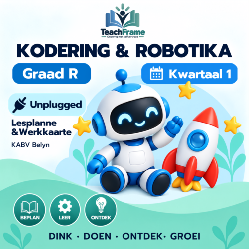 TeachFrame Graad R Kodering en Robotika Kwartaal 1 Afrikaans lesplanne en werkkaarte